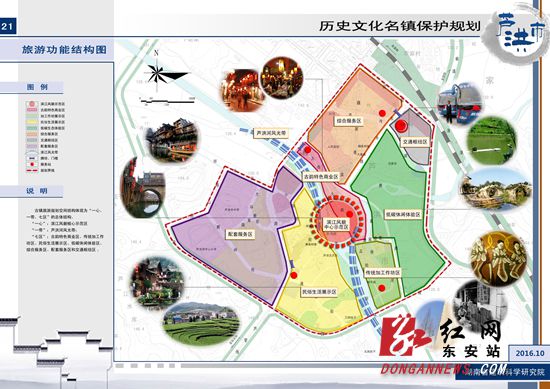 《关于对拟公布为第七批中国历史文化名镇名村名单的公示》中,东安县